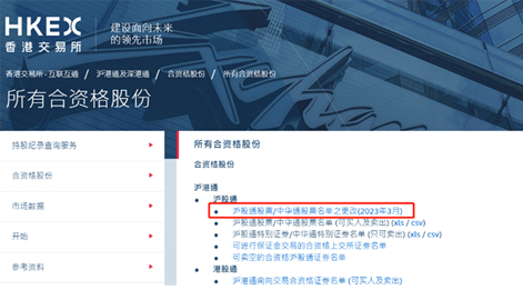 聚辰股份(688123)正式納入港交所滬股通標的名單
